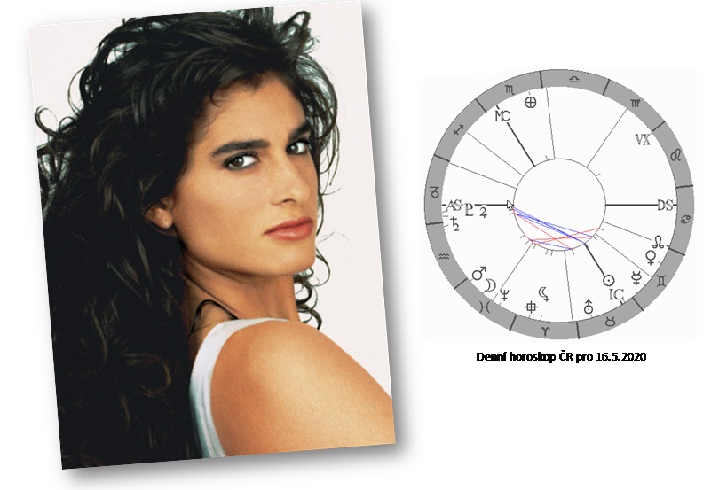 Denn� horoskop - obr�zek