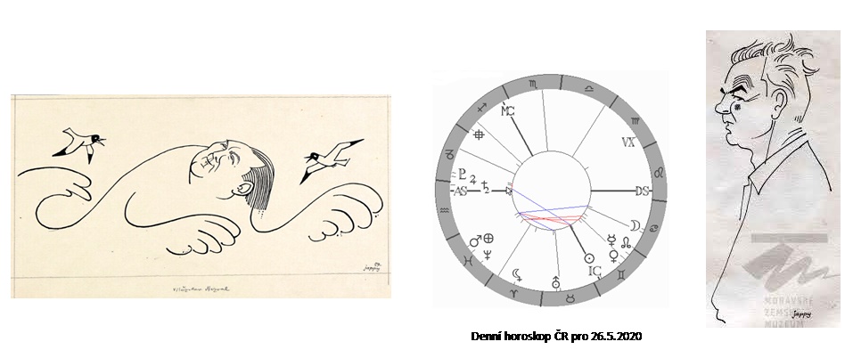 Denn� horoskop - obr�zek