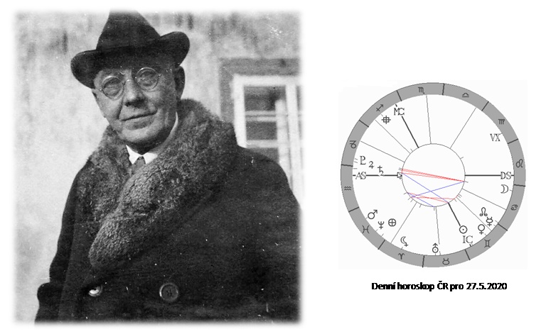 Denn� horoskop - obr�zek