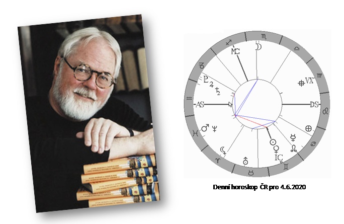 Denn� horoskop - obr�zek