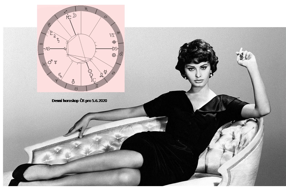 Denn� horoskop - obr�zek