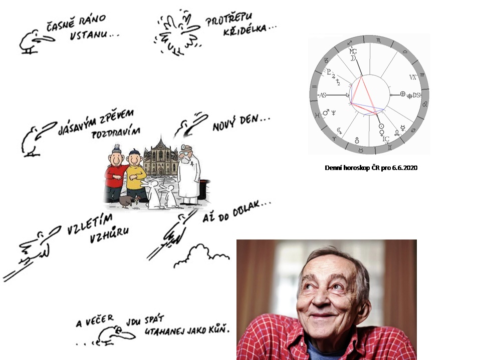 Denn� horoskop - obr�zek