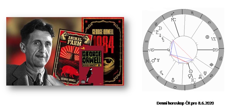 Denn� horoskop - obr�zek
