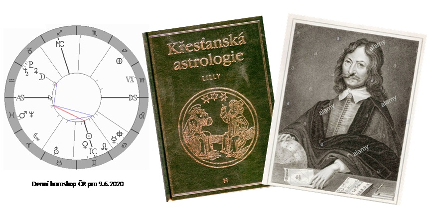 Denn� horoskop - obr�zek