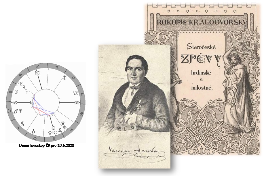 Denn� horoskop - obr�zek