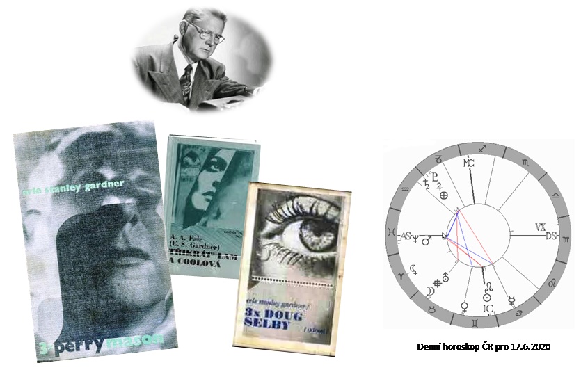 Denn� horoskop - obr�zek