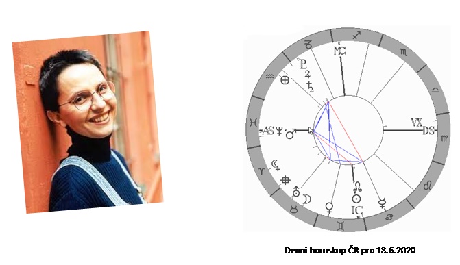 Denn� horoskop - obr�zek