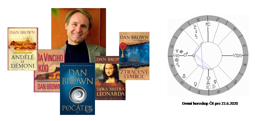 Denn� horoskop - obr�zek