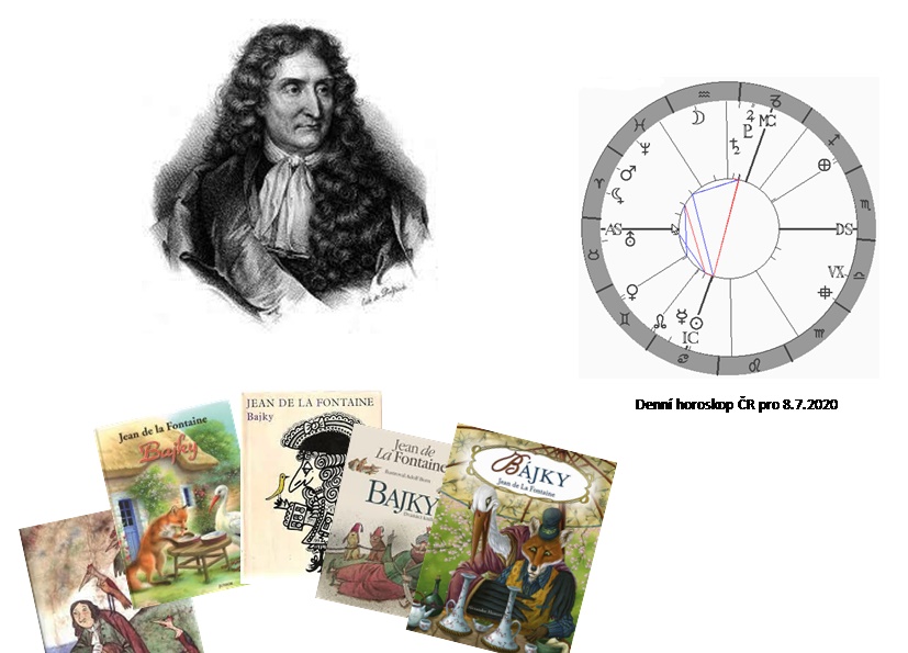 Denn� horoskop - obr�zek