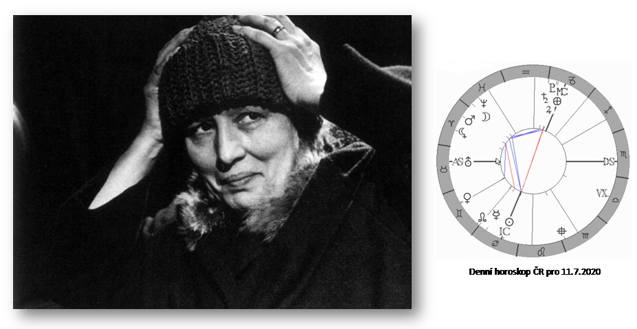 Denn� horoskop - obr�zek