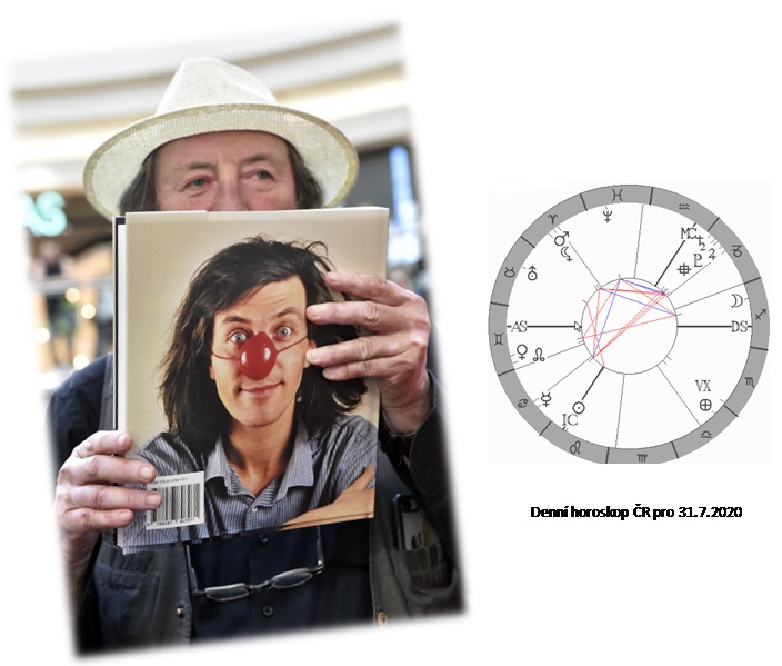 Denn� horoskop - obr�zek