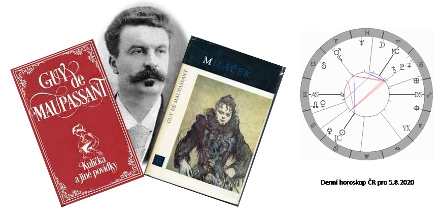 Denn� horoskop - obr�zek