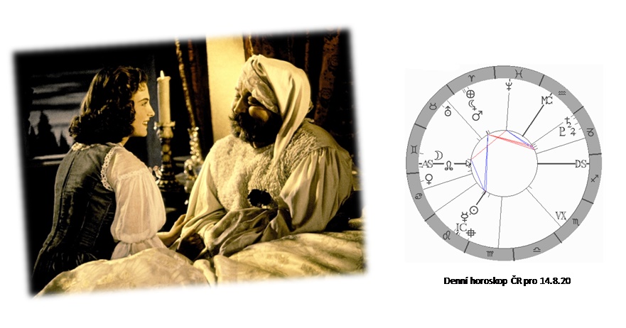 Denn� horoskop - obr�zek