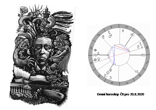 Denn� horoskop - obr�zek