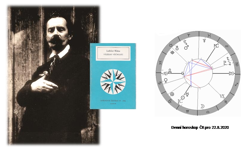Denn� horoskop - obr�zek