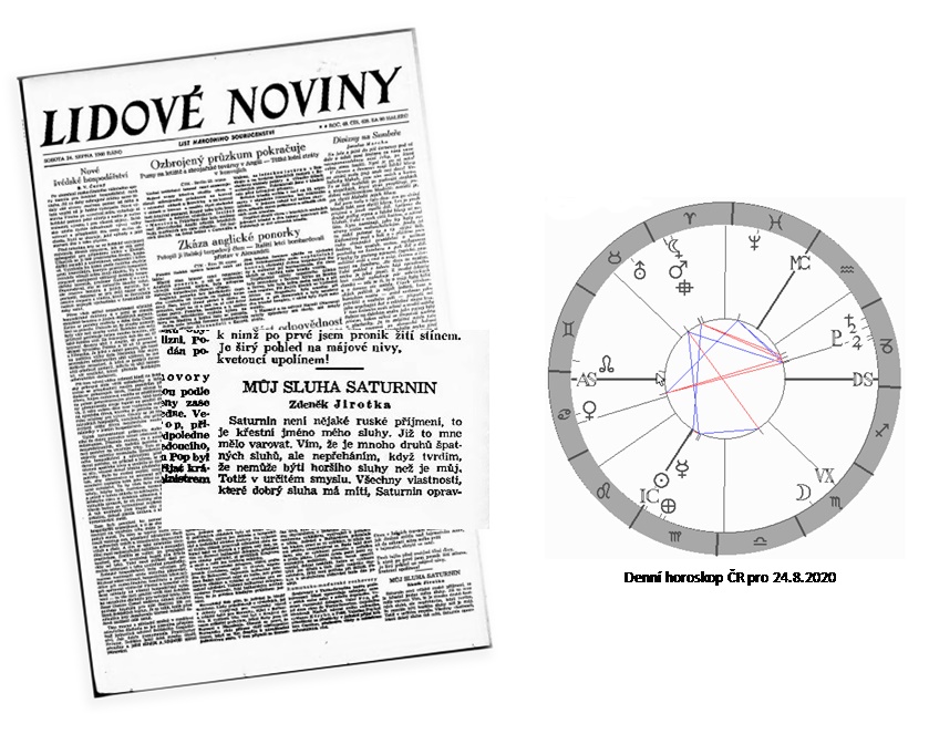 Denn� horoskop - obr�zek