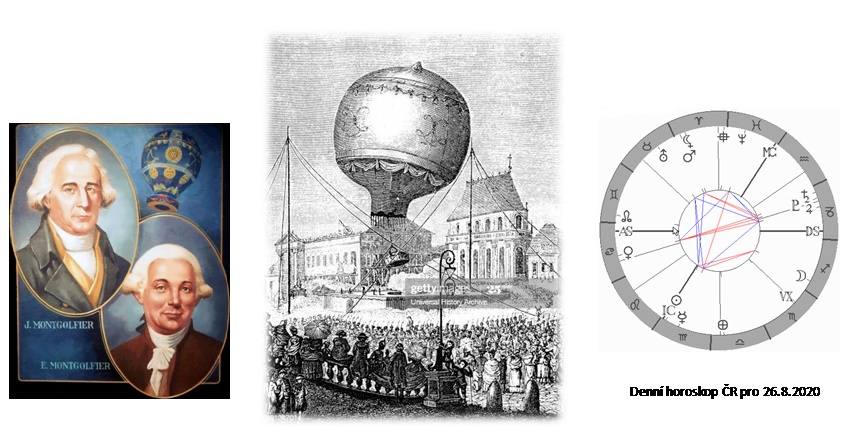 Denn� horoskop - obr�zek