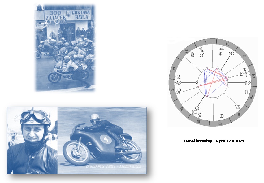 Denn� horoskop - obr�zek