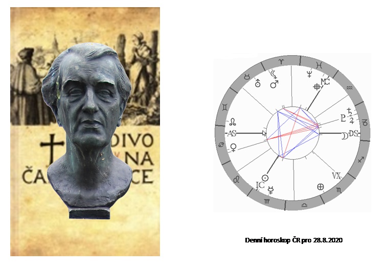 Denn� horoskop - obr�zek