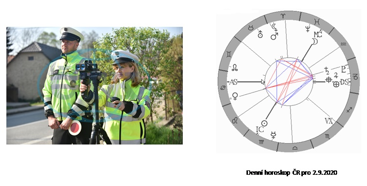 Denn� horoskop - obr�zek