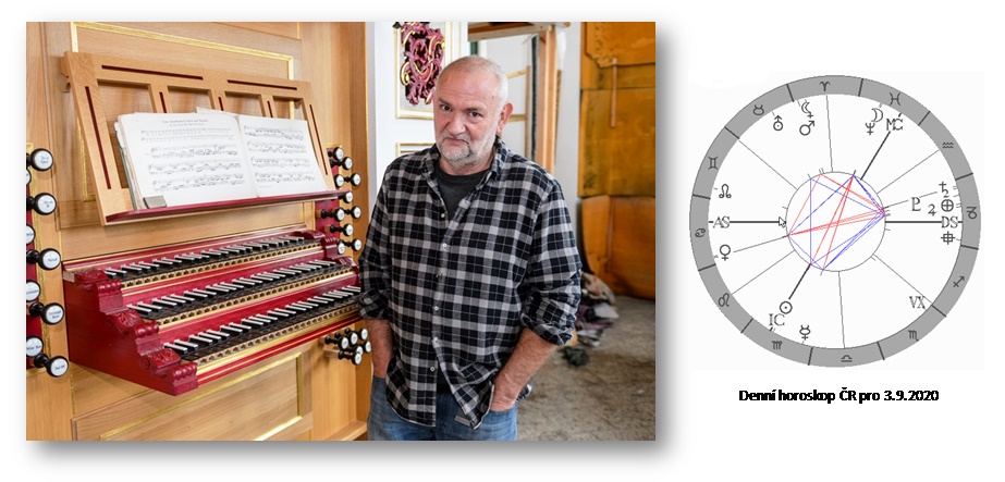 Denn� horoskop - obr�zek