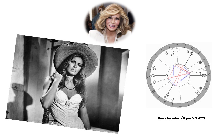 Denn� horoskop - obr�zek