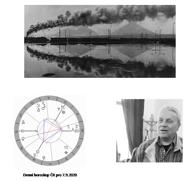 Denn� horoskop - obr�zek