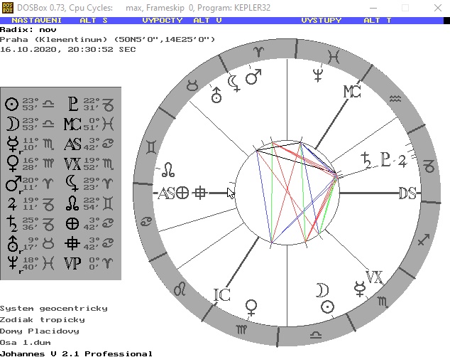 Denn� horoskop - obr�zek