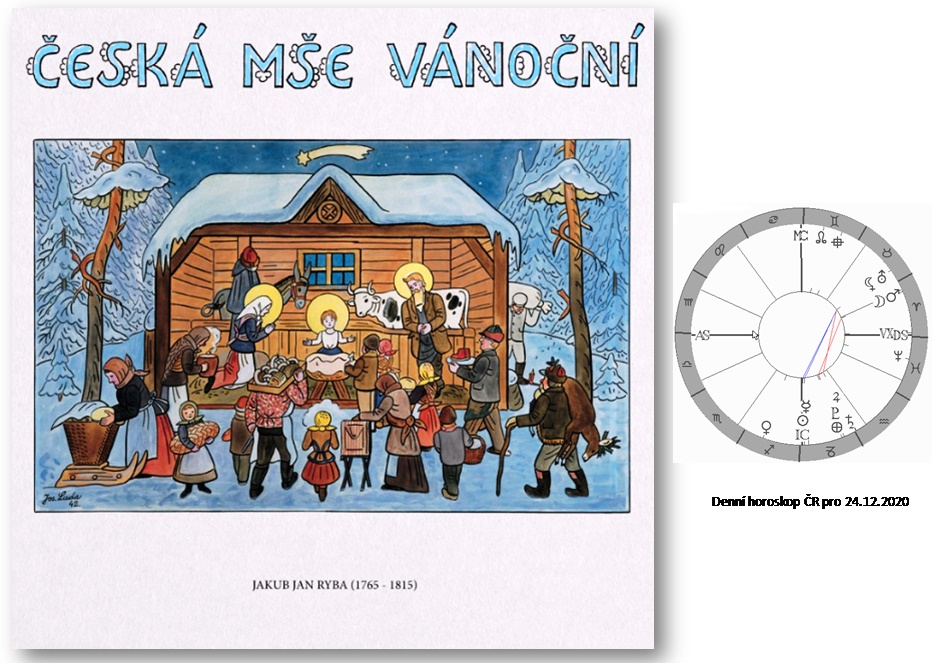 Denn� horoskop - obr�zek