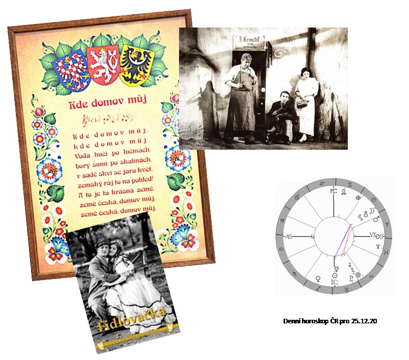 Denn� horoskop - obr�zek