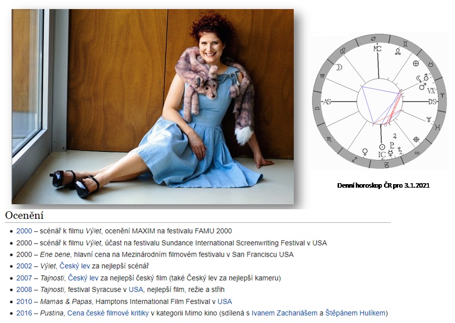 Denn� horoskop - obr�zek