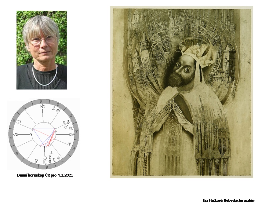 Denn� horoskop - obr�zek