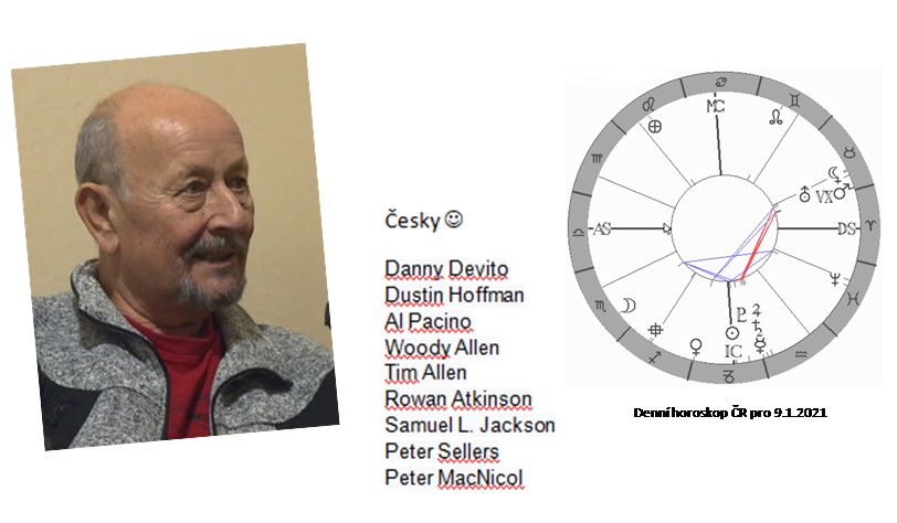 Denn� horoskop - obr�zek
