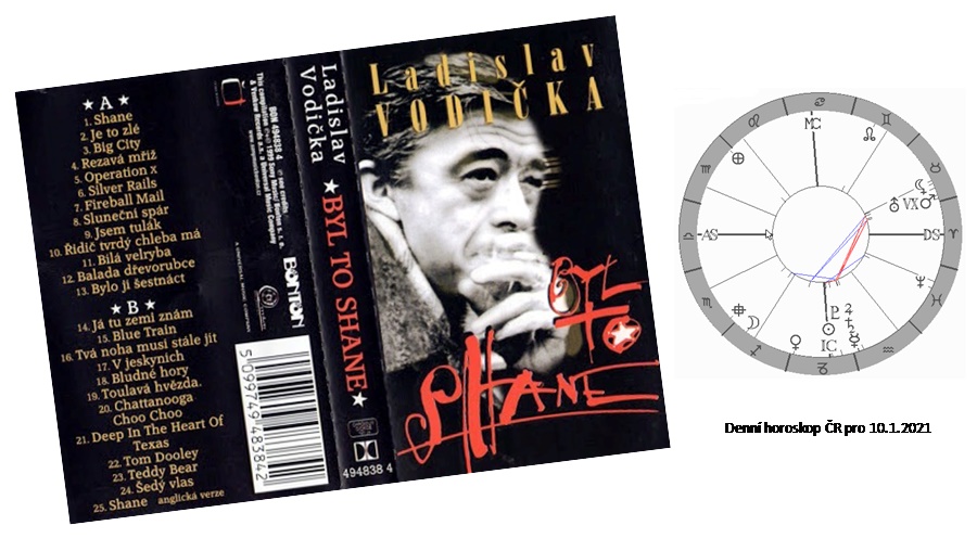 Denn� horoskop - obr�zek