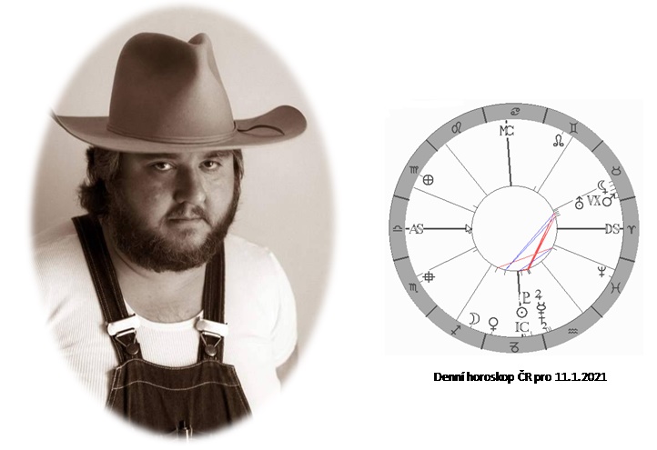 Denn� horoskop - obr�zek