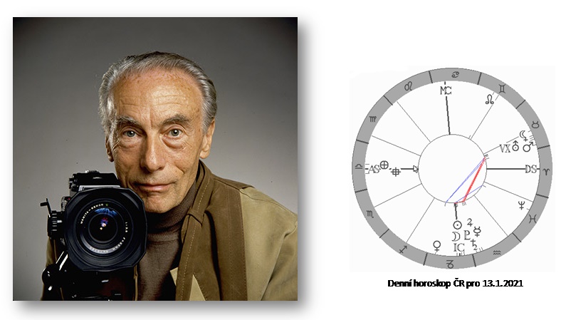 Denn� horoskop - obr�zek