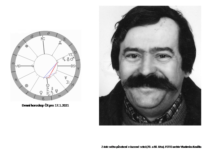 Denn� horoskop - obr�zek