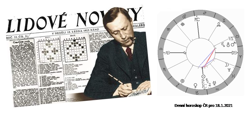 Denn� horoskop - obr�zek