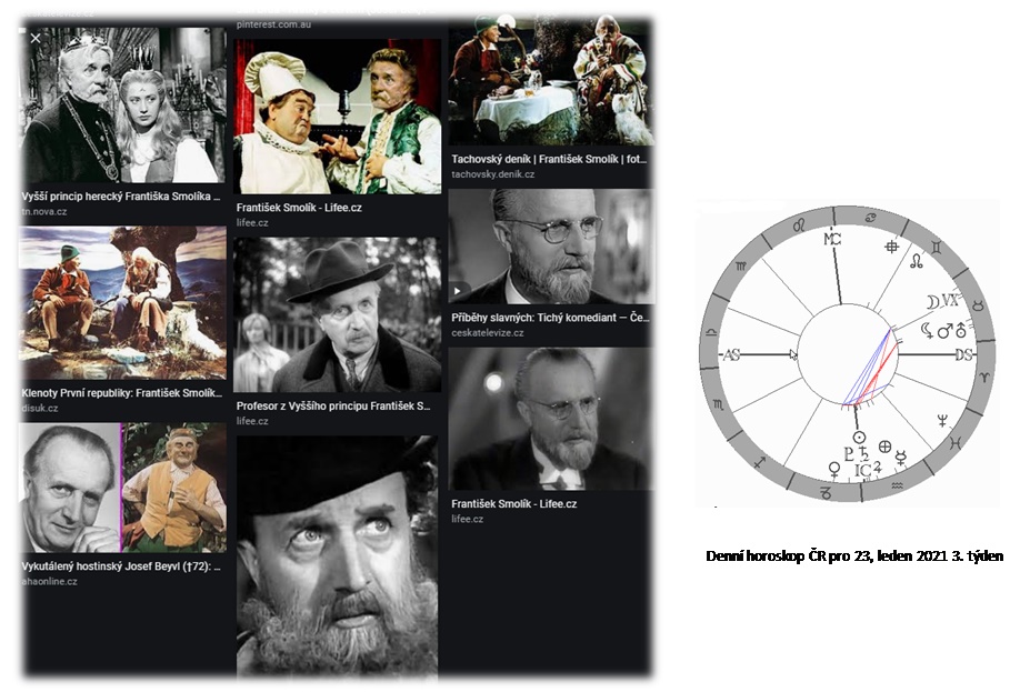 Denn� horoskop - obr�zek