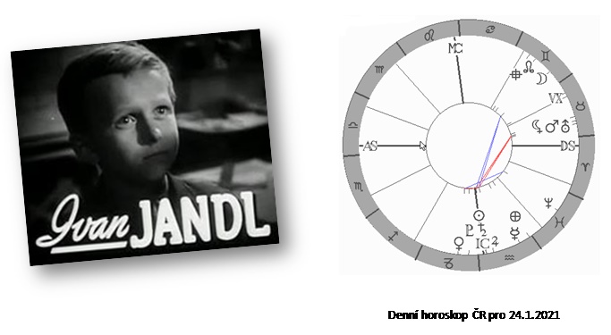 Denn� horoskop - obr�zek