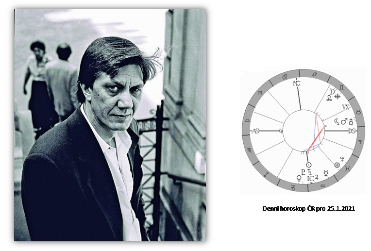 Denn� horoskop - obr�zek
