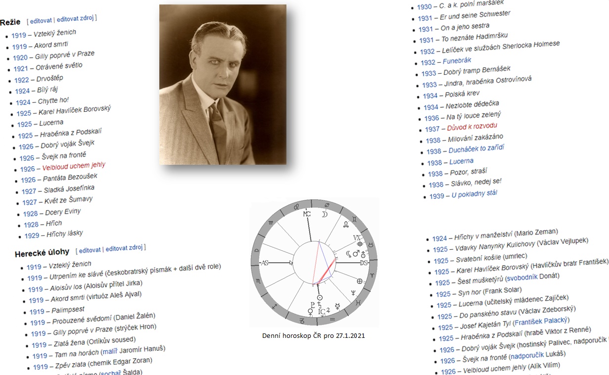 Denn� horoskop - obr�zek
