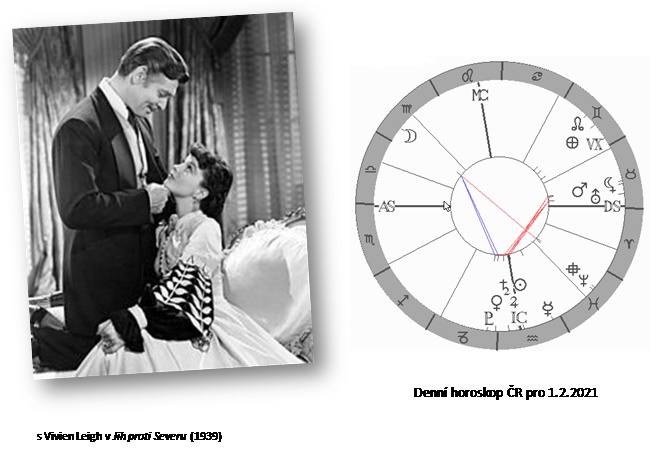 Denn� horoskop - obr�zek