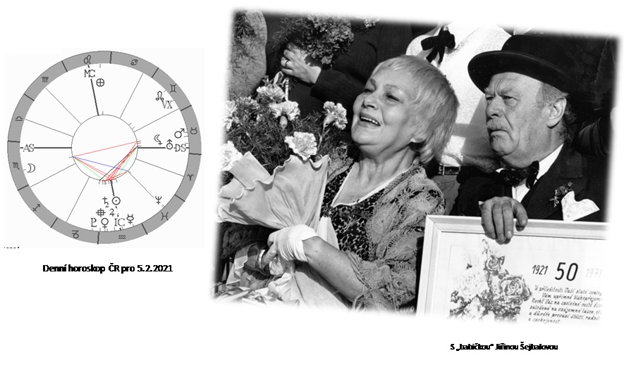Denn� horoskop - obr�zek