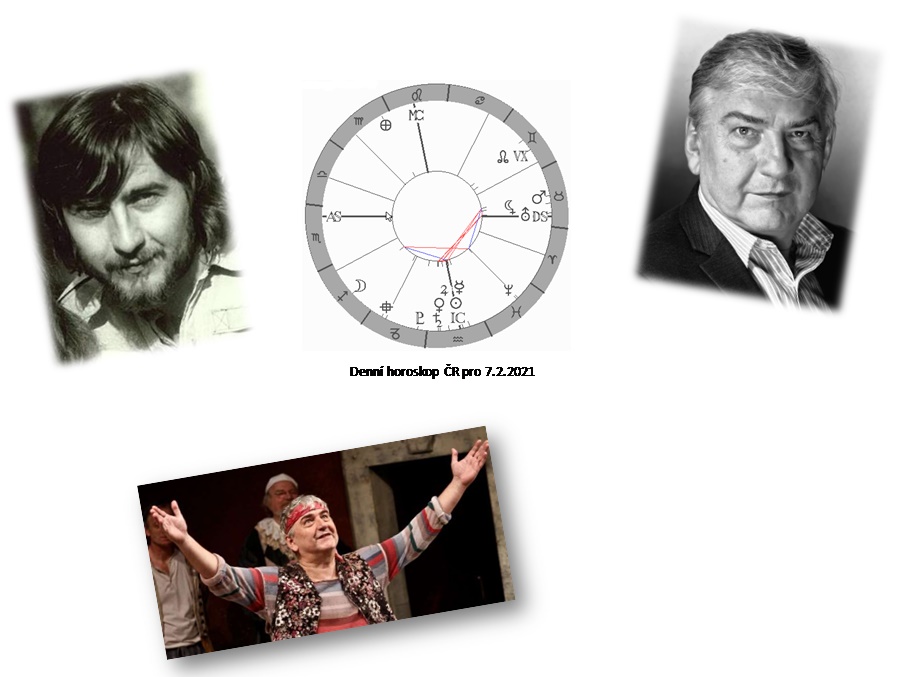 Denn� horoskop - obr�zek
