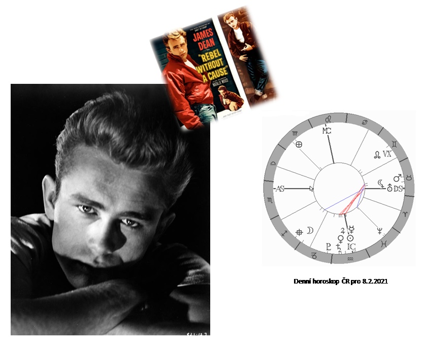 Denn� horoskop - obr�zek