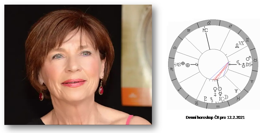Denn� horoskop - obr�zek