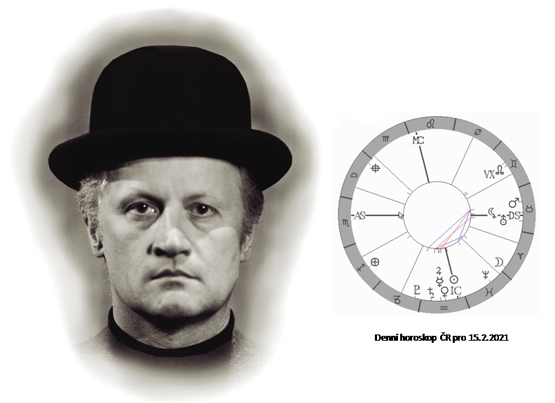 Denn� horoskop - obr�zek