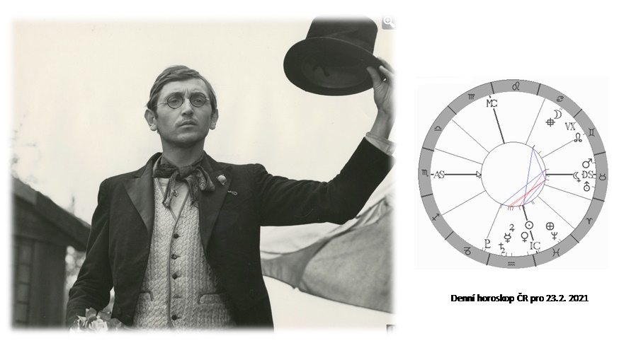 Denn� horoskop - obr�zek
