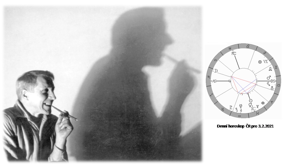Denn� horoskop - obr�zek